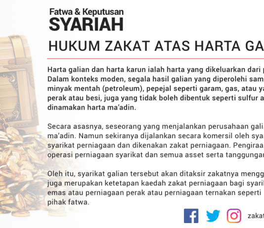 Hukum Zakat Atas Harta Galian