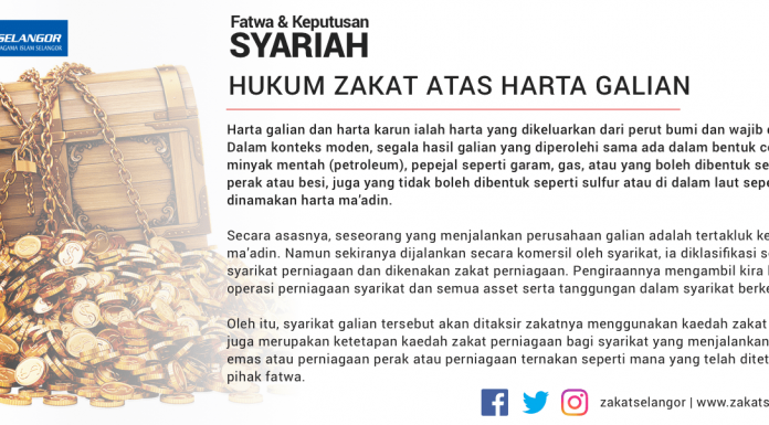 Hukum Zakat Atas Harta Galian