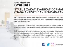 Status Zakat Syarikat Dormant (Tiada Aktiviti dan Pendapatan)