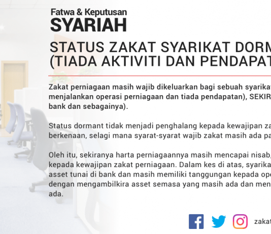 Status Zakat Syarikat Dormant (Tiada Aktiviti dan Pendapatan)