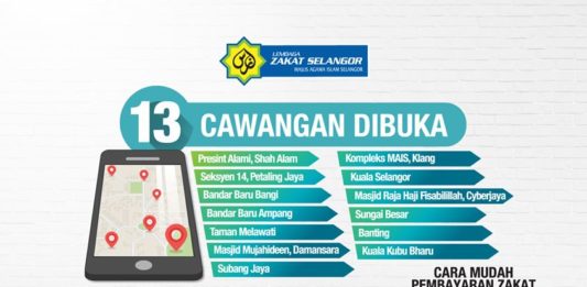 Berita Terkini - Lembaga Zakat Selangor